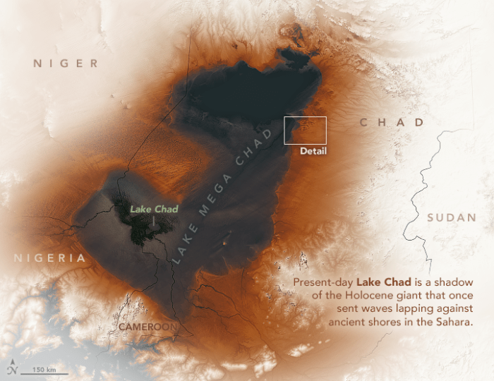 Lake Mega Chad